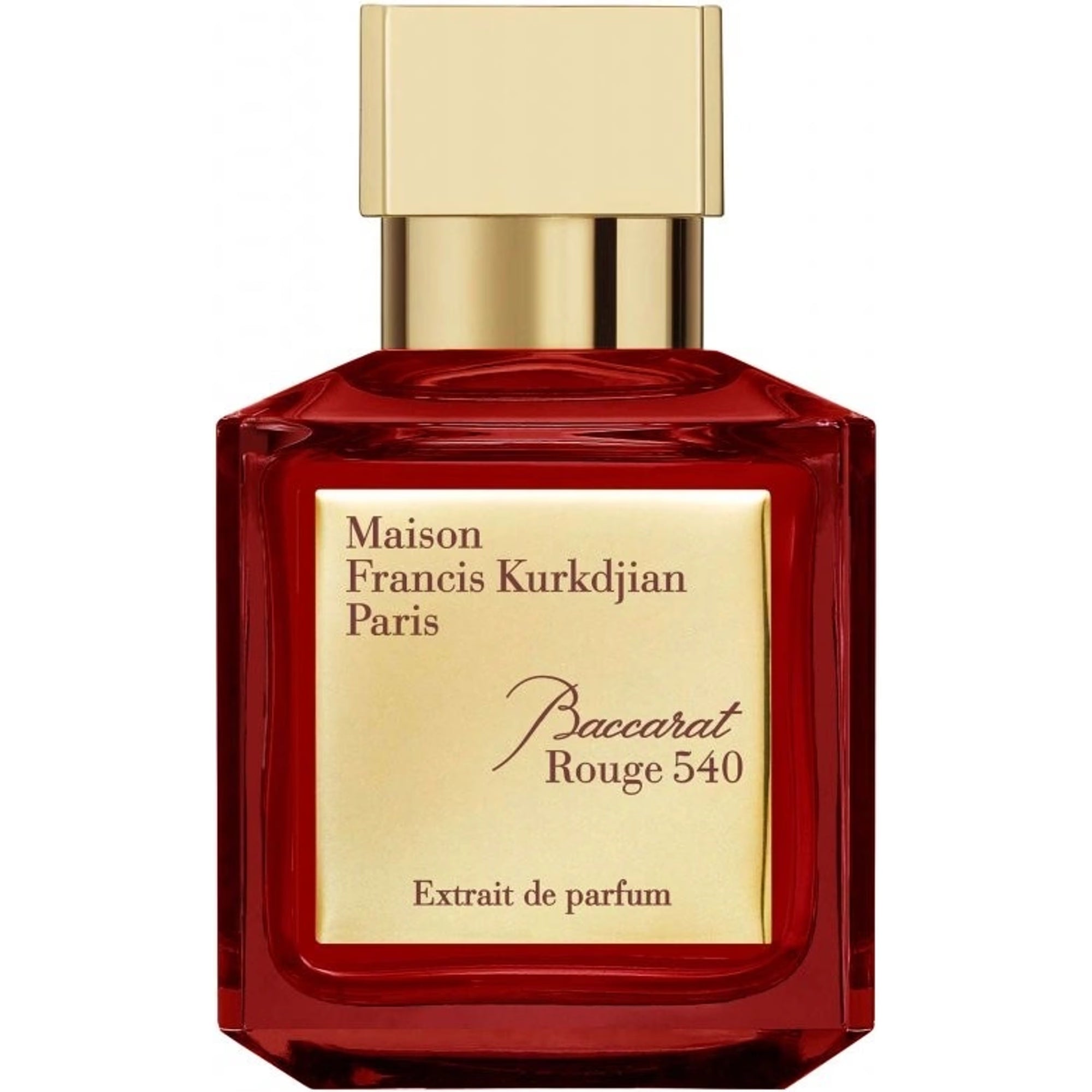 Fragrance Supplier Bundle